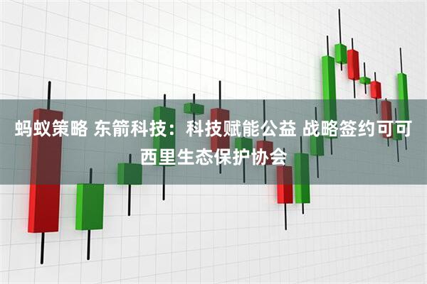 蚂蚁策略 东箭科技：科技赋能公益 战略签约可可西里生态保护协会